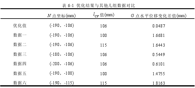 http://www.caifuceo.com.cn/Products/xrsssdzjrl_1.html